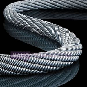 سیم بکسل سیم بکسل